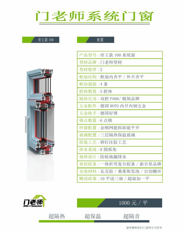 超级被动窗:低能耗建筑门窗要点示意图